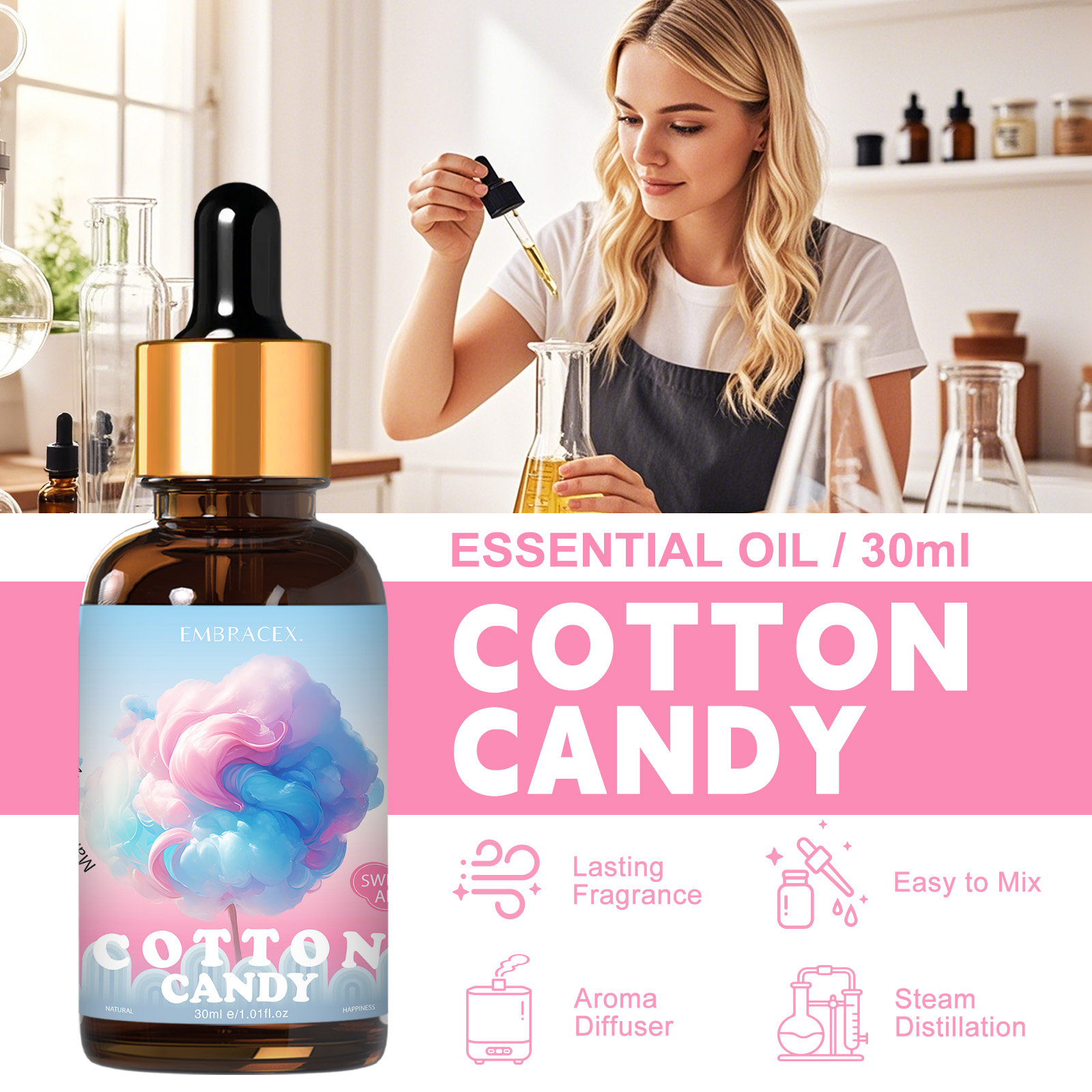 Aceites Aromáticos de Algodón  - Candle Oil Supplies reseña y precio
