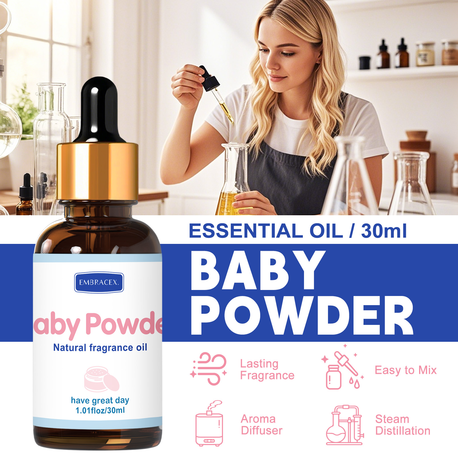 Aceites Aromáticos de 30ml con - Candle Oil Supplies reseña y precio